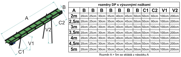 DP s 2x výsuvnými nohami